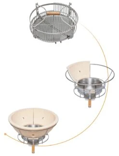 Monolith Grill LeCHEF BBQ GURU - PRO-Serie 2.0 Schwarz - OHNE Gestell Und Seitentische - Inkl. DigiQ Controller Set 9 Monolith Grill LeCHEF BBQ GURU - PRO-Serie 2.0 Schwarz - OHNE Gestell Und Seitentische - Inkl. DigiQ Controller Set -Natur Erlebnis Monolith Pro Serie SGS Grillrost System 1 1 3